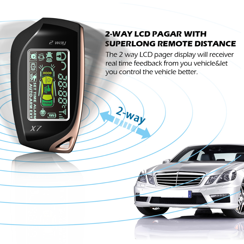 SPY Universal Two Way LCD Car  - Dropper Post Remote recensione e prezzo