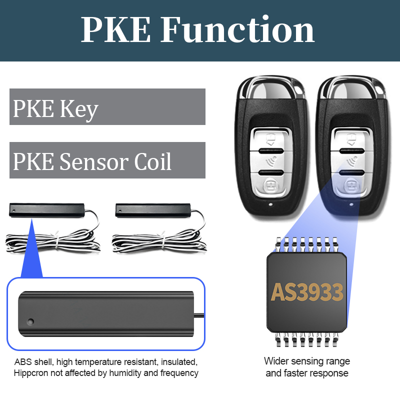 Hippcron Car PKE Keyless Remot - Dropper Post Remote recensione e prezzo