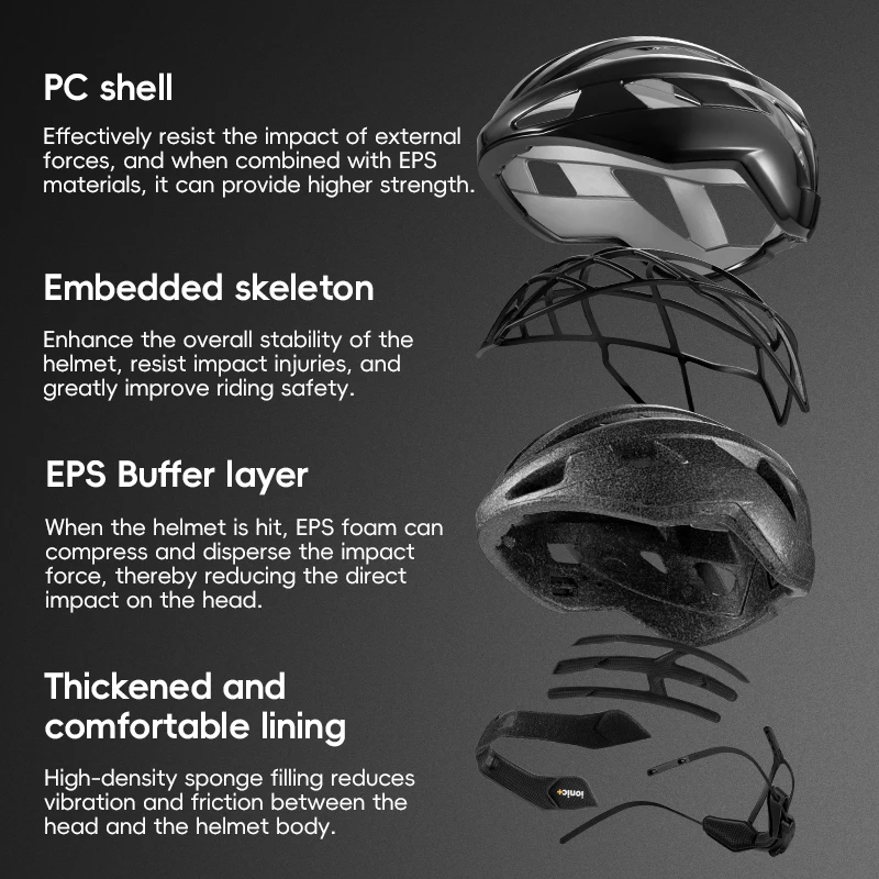 ROCKBROS Cycling Bike Helmet B - Mountain Biking Helmet Kids recensione e prezzo